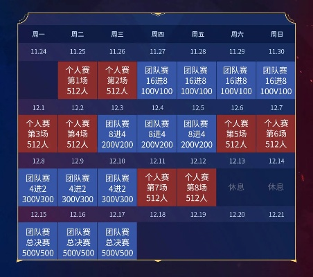 明日激战天龙赛事,晋级强强对决,赢者荣耀投票开启! 明日激战天龙赛事,晋级强强对决,赢者荣耀投票开启!