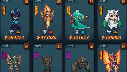 提灯与地下城2025最新宠物排名,哪些S级宠是版本答案? 提灯与地下城2025最新宠物排名,哪些S级宠是版本答案?