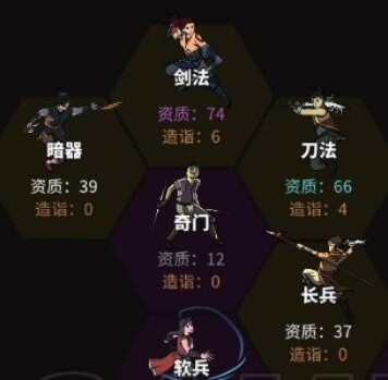 峨眉刺普攻流Build攻略:高效输出新秘籍,太吾绘卷必看! 峨眉刺普攻流Build攻略:高效输出新秘籍,太吾绘卷必看!