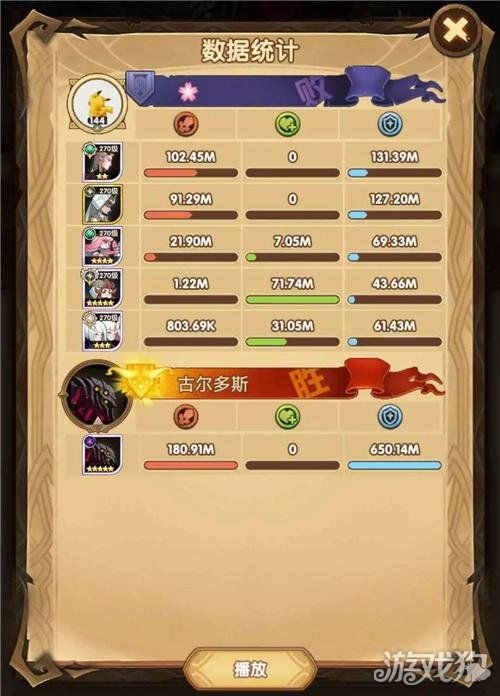 剑与远征英雄排行榜，深度解析与实用指南