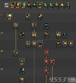 2021 年女机械师加点攻略深度剖析