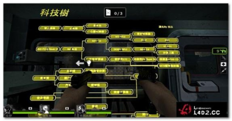 求生之路2地图指令总翻车？老玩家压箱底的实战技巧+隐藏玩法全揭秘