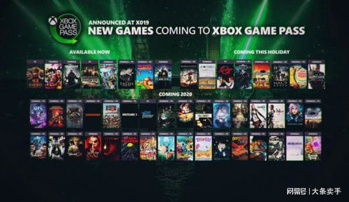 PS6震撼爆料：原生支持全世代游戏，PS1-PS5经典再现新篇章