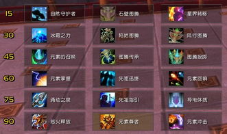 魔兽世界2025职业选择，5个被忽略的版本答案，看完直接锁定版本之子？