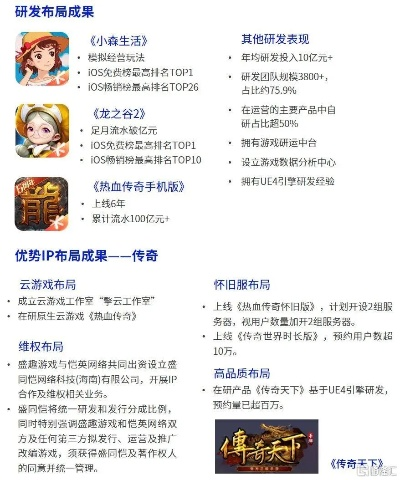 独占游戏长存，IP独占成平台新壁垒