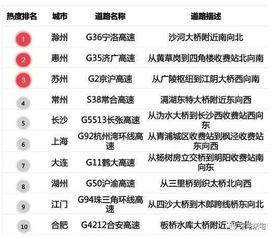 艾尔登法环职业选错悔半年？5个藏在数值里的冷门真相帮你避坑