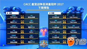 S12全球总决赛分组：揭秘小组赛对阵，精彩不容错过！