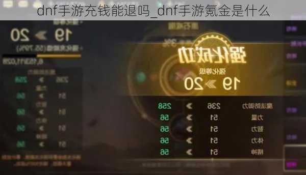 手游氪金达人,体力清零谁说了算? 手游氪金达人,体力清零谁说了算?