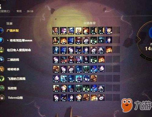 打迪斯总吃满伤害？4个隐藏机制+2套冷门配队，1分钟吃透输出节奏