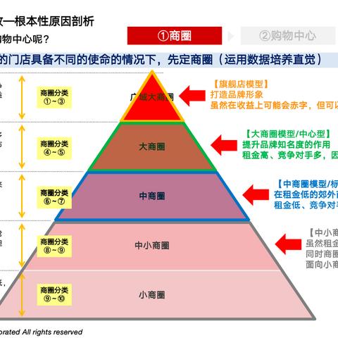 使命召唤3下载避坑指南，为什么90%玩家找不对正版资源？