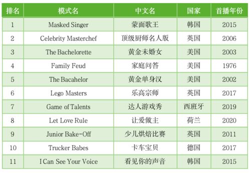《光与影33号队》媒体评分爆表，创新体验引领新潮流