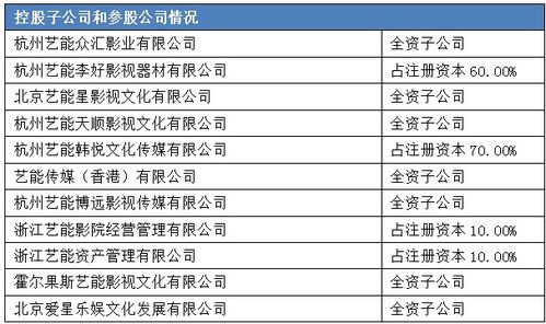 《光与影33号队》媒体评分爆表，创新体验引领新潮流