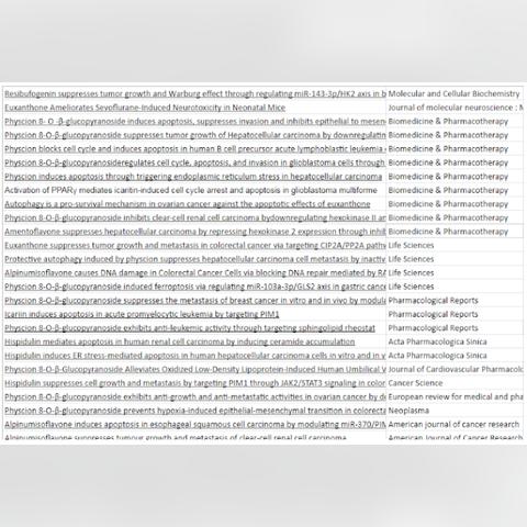 植物大战僵尸2激活码生成器, 免费激活码在哪里领取 植物大战僵尸2激活码生成器, 免费激活码在哪里领取