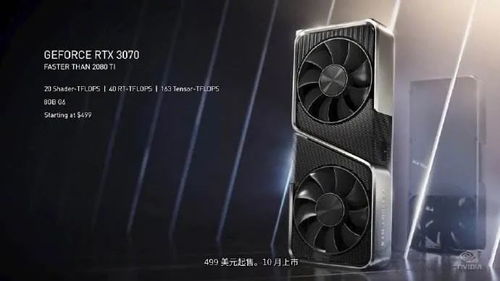 RTX 5090价格狂飙，5000美元新高峰即将到来！