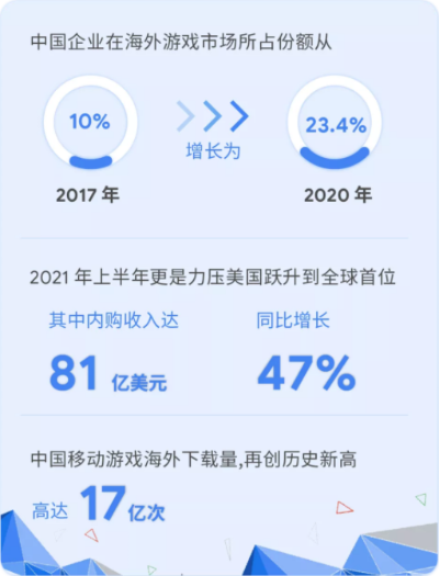中国玩家点赞!刚发文承诺:优质游戏持续发力! 中国玩家点赞!刚发文承诺:优质游戏持续发力!