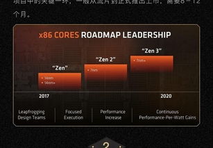 2025年硬件盘点：盘点年度最震撼游戏神器
