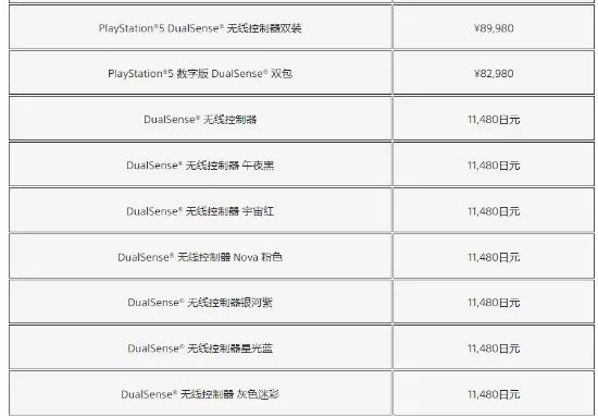 PS5破解狂潮引爆，正版光盘炒至3500元，独家揭秘破解背后的价值飙升！