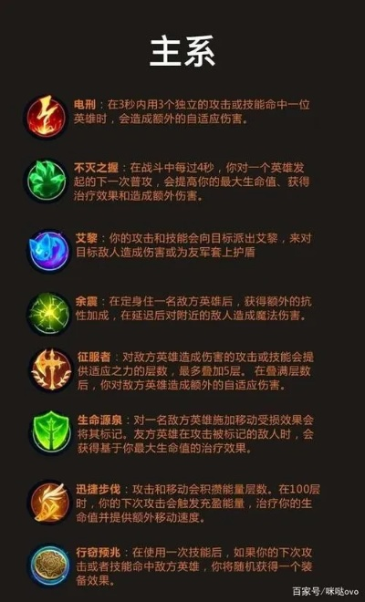 ad符文怎么配,  哪个AD符文最好用