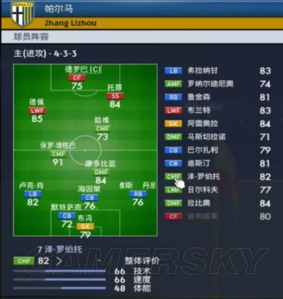 实况足球2015 一球成名：如何培养你的球场位置？