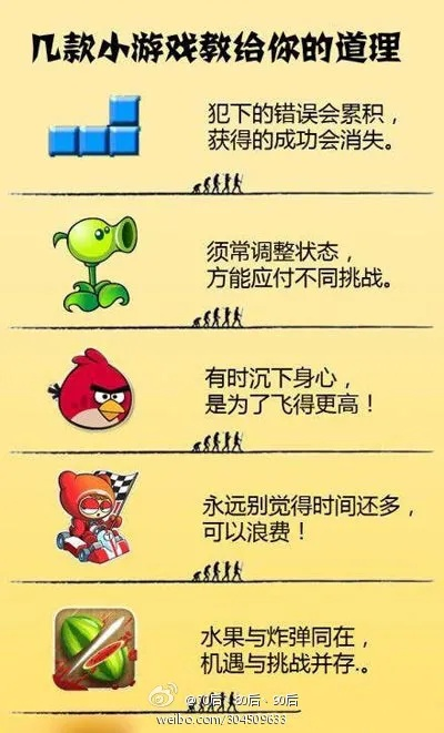 为什么你翻滚总吃技能？90%玩家没搞懂的游戏规避机制深层逻辑