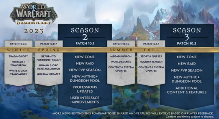 魔兽世界官方微博藏了多少玩家不知道的团本密码？2026开年3个隐藏福利你错过了吗