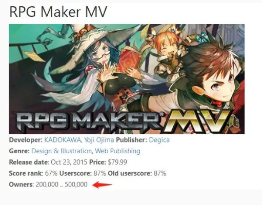 还在乱堆素材？用RPG制作大师做能赚钱的游戏，得先解决这4个隐性问题