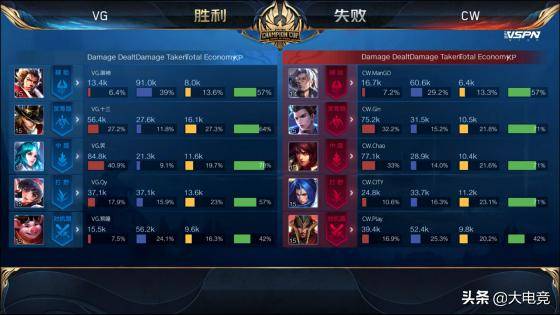 原神恒动械画总卡关?老玩家拆透3个隐藏逻辑+5分钟速通技巧 原神恒动械画总卡关?老玩家拆透3个隐藏逻辑+5分钟速通技巧