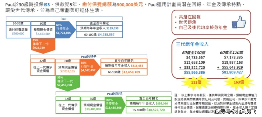 幸运房东囤卡就赢？老玩家实测30局才懂的「隐性收益链」有多坑