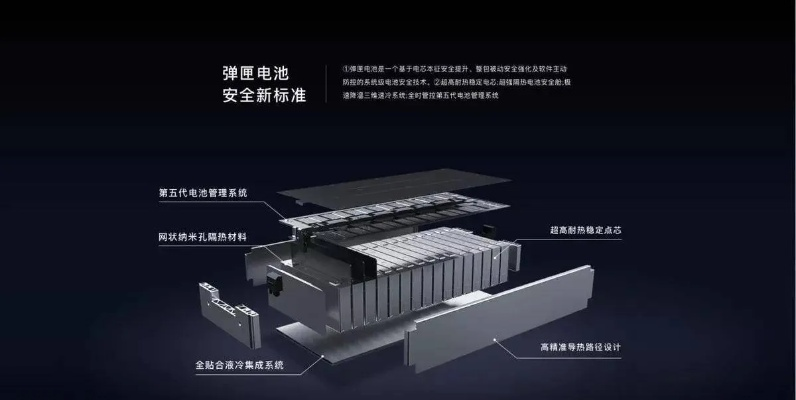 全球首款全固态电池震撼问世：5分钟充电，续航革命！