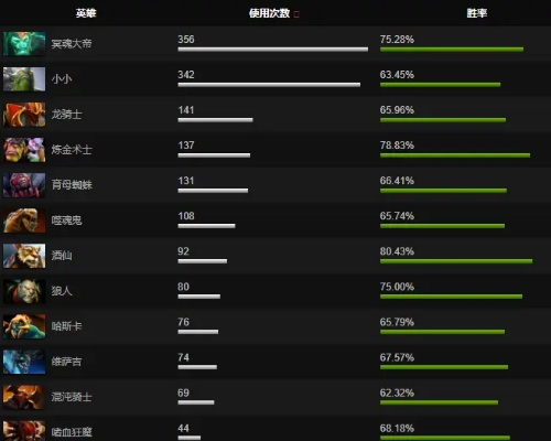巨人游戏玩家必看，为什么你刷不到核心橙装？藏在机制里的3个冷门真相