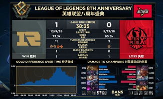 多兰剑/戒/盾到底谁该先出？2026年版本下的对线碾压密码藏在这里