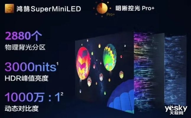 海信巨幕MicroLED电视震撼登场:2488万灯珠,亮度突破万尼特,视觉盛宴新标杆 海信巨幕MicroLED电视震撼登场:2488万灯珠,亮度突破万尼特,视觉盛宴新标杆