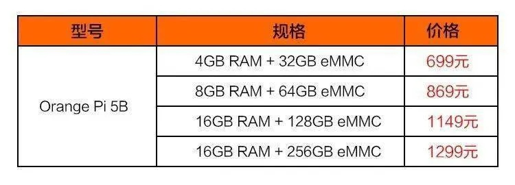 256G内存条惊爆价超4万!堪比上海豪宅配置! 256G内存条惊爆价超4万!堪比上海豪宅配置!