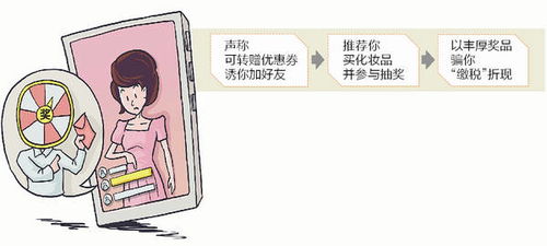 17岁少年网购骗术高超，400万羊毛薅得被判6年监禁