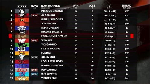 JDG战队2026春季赛藏了多少致胜密码？从BP到团战的5个未公开细节