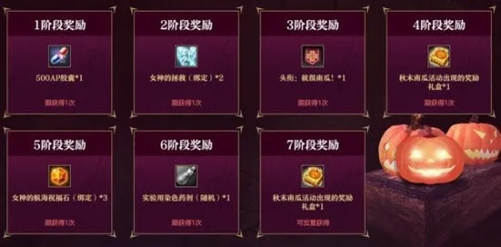 游戏兑换总被坑？3个隐藏规则+1个实战技巧，让你秒变道具收割机