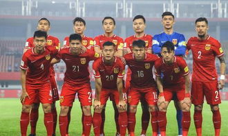 FIFA 2026年3月最新排名,国足第77位,玩家阵容/战术要调整吗? FIFA 2026年3月最新排名,国足第77位,玩家阵容/战术要调整吗?