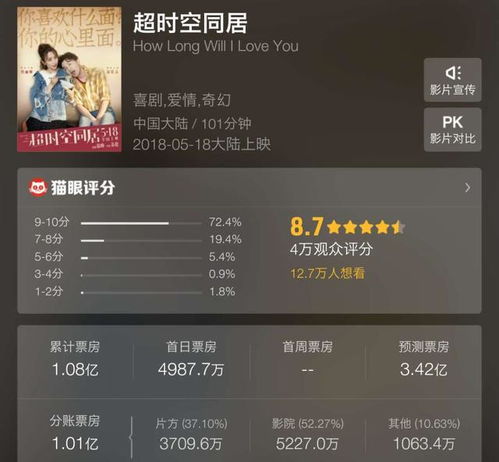 《ARC》稳居榜首 《博德之门3》回暖重返三甲,口碑再升级 《ARC》稳居榜首 《博德之门3》回暖重返三甲,口碑再升级