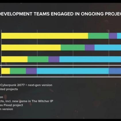 《2077》主角性别大反转！官方回应宣发争议，打造全新女性英雄传奇