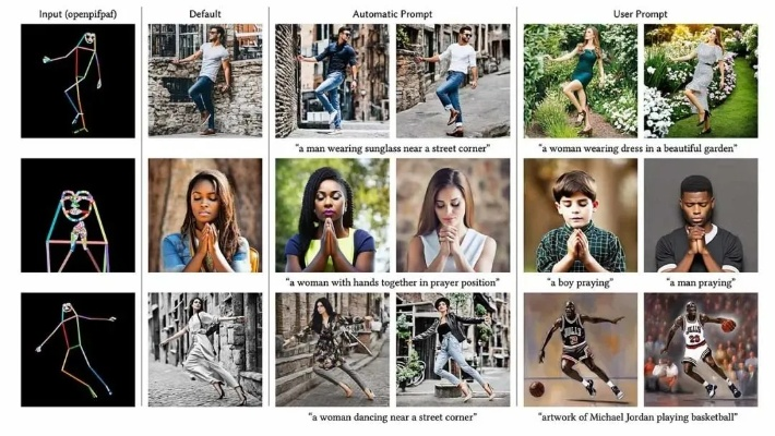 AI绘图狂潮：Grok每小时产出6700张，推特成创意图库新宠