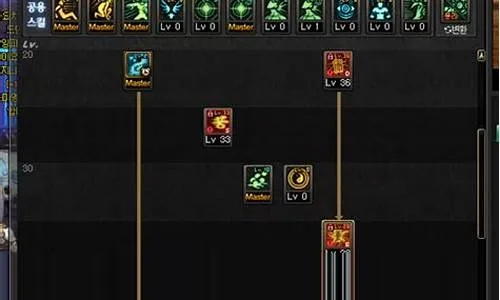 DNF100 级风神刷图加点全解析 DNF100 级风神刷图加点全解析