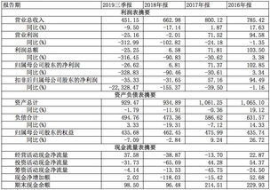 Switch 2圣诞销量逊色同期35%，揭秘新价值因素影响