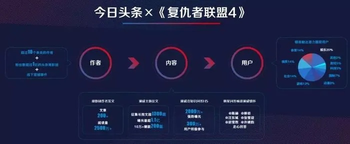 知名发行商严令禁AI改写：AI资源禁用合同曝光，创新底线再升级