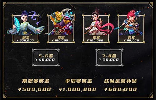 网易巅峰MMO即将谢幕，揭秘全新续作诞生在即