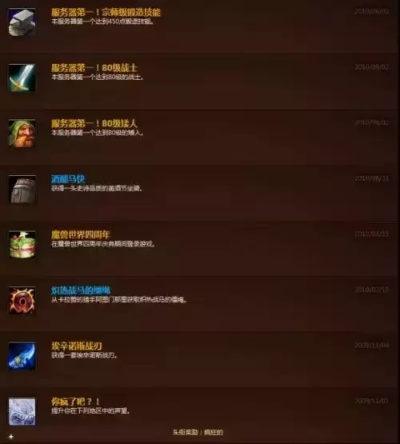 想看魔兽世界欧服英雄榜？这个方法简单又快捷！