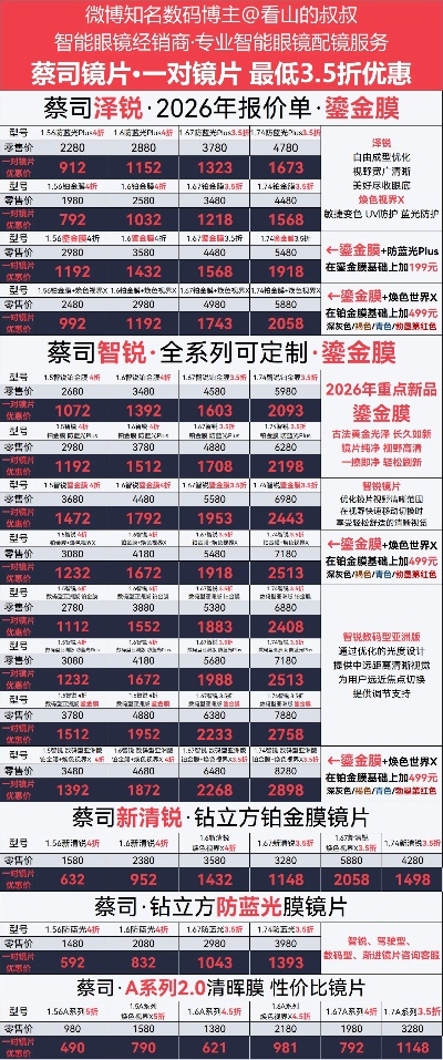 全境封锁系列2026年最新价格清单，买本体还是冲黄金版？老特工算清这笔不亏账