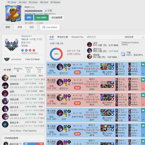 Faker怎么评价Uzi？藏在2026年Rank对局里的3个细节答案