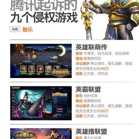 英霸联盟官网找不到？老玩家带你扒透官网隐藏福利与版本机密