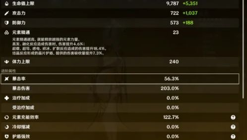 2026开年必看！原神这5个「版本答案级」角色不练亏一年？