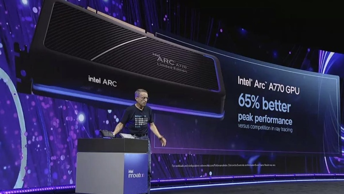 48GB显存9999元！Intel新显卡震撼上市，显界新贵诞生